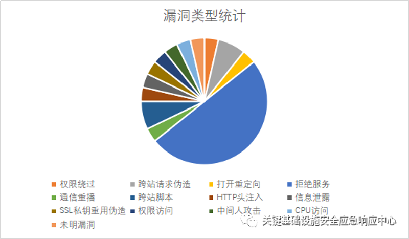 揭秘黑客工具的新篇章:安全防护的新利器